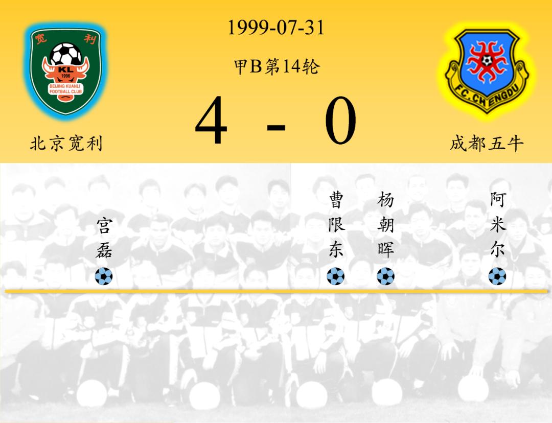 2006年成都五牛主场对江苏舜天,成都五牛所有赛程