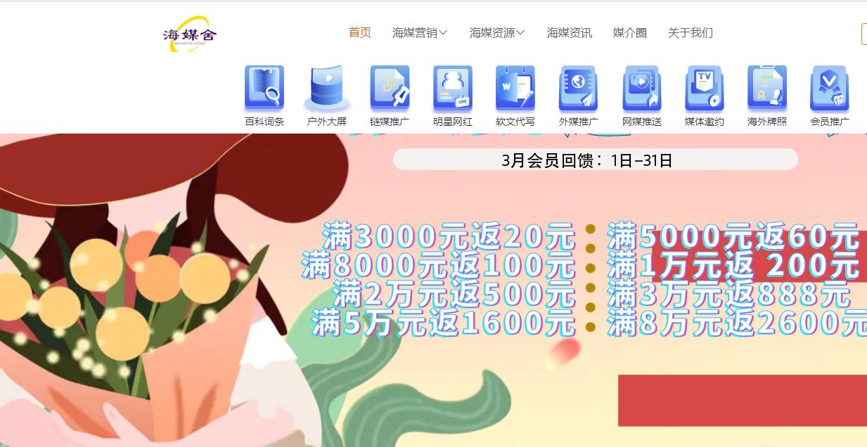 代发软文种类,软文代发价格表