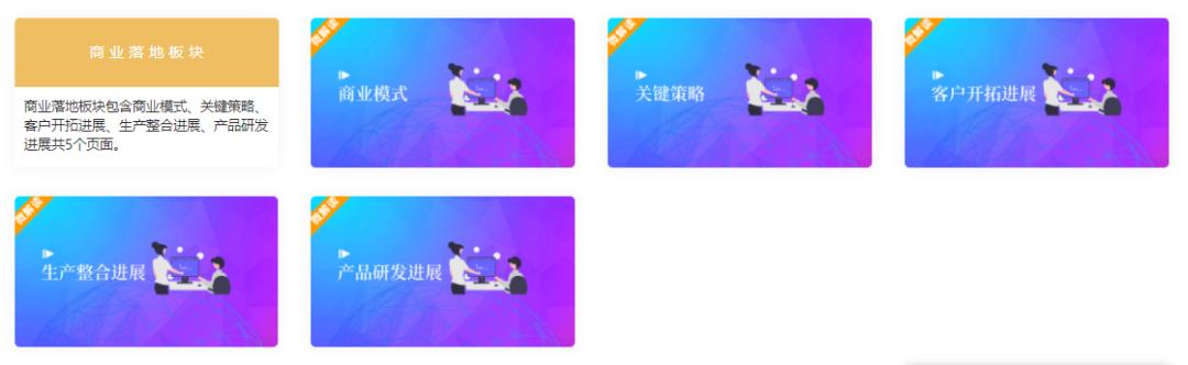 有赞商业计划书,高赞商业