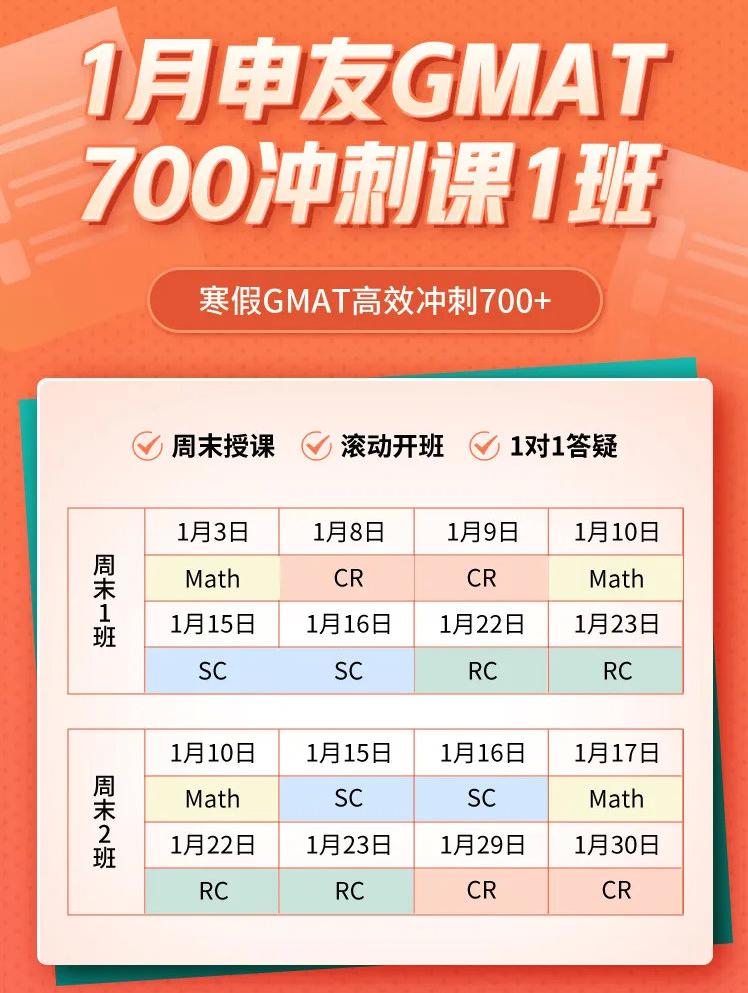 gmat小白必看gmat考试最全介绍,gmat备考攻略2023