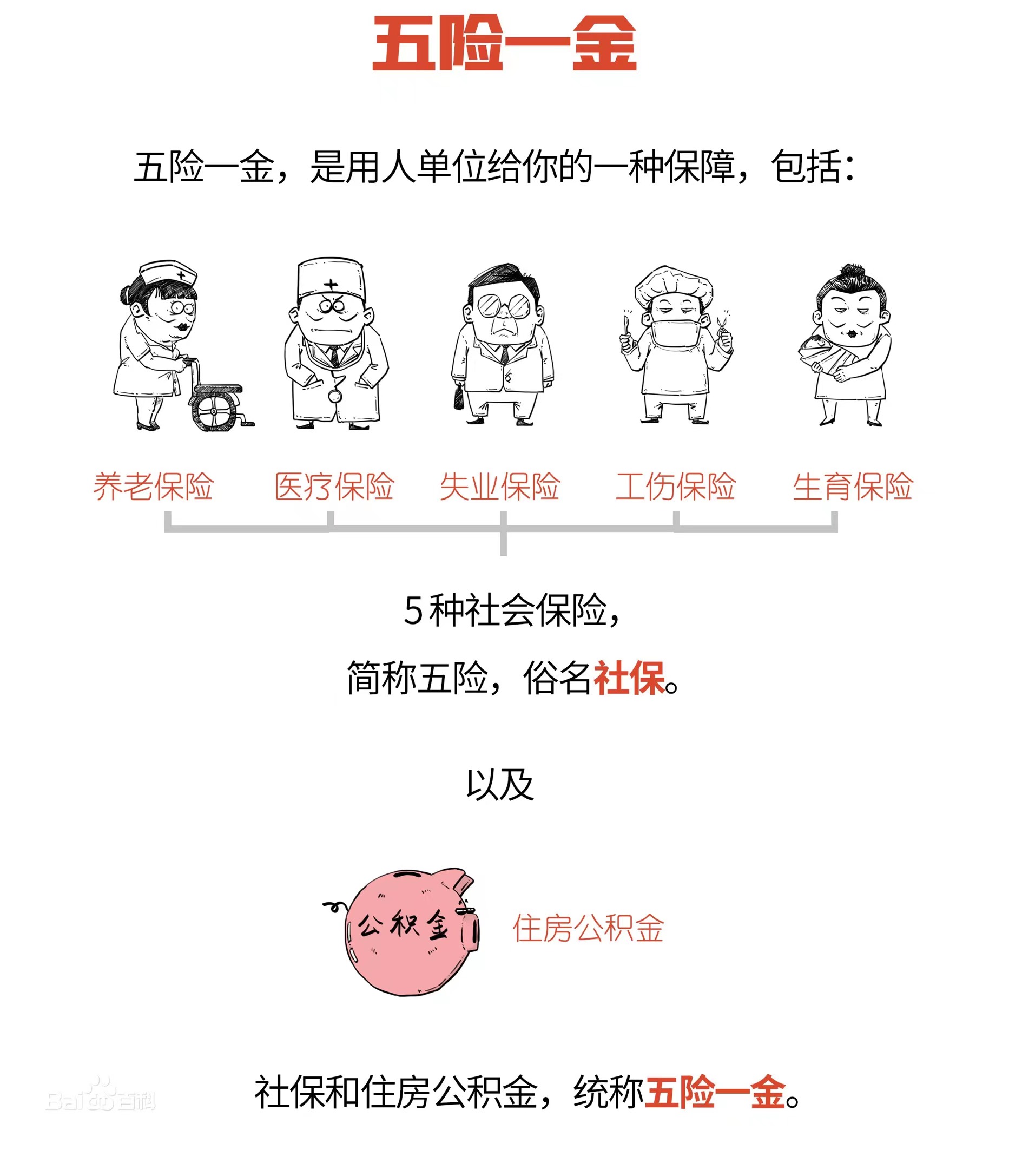 月底来得及交五险一金吗,50岁交五险一金还来得及吗