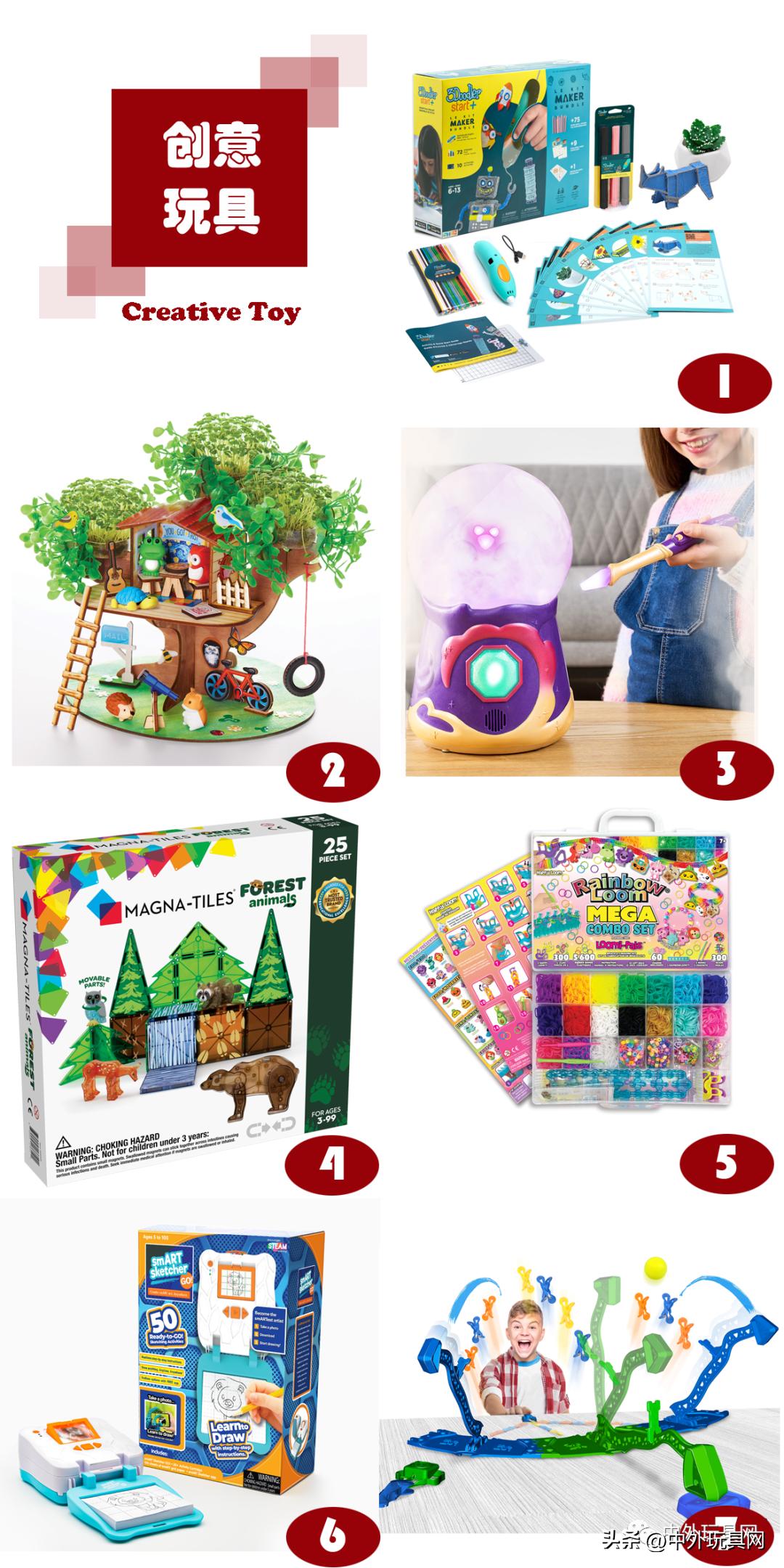 2022年美国玩具大奖,2023年年度最佳玩具