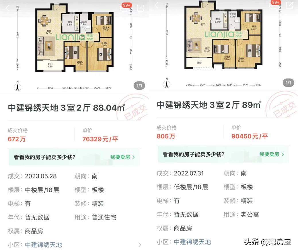 上海楼市降价明显,上海楼市降价前20小区排名