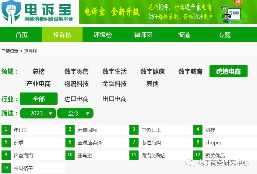 【电诉宝】关停账号提供不出证据？“全球速卖通”被指店大欺客
