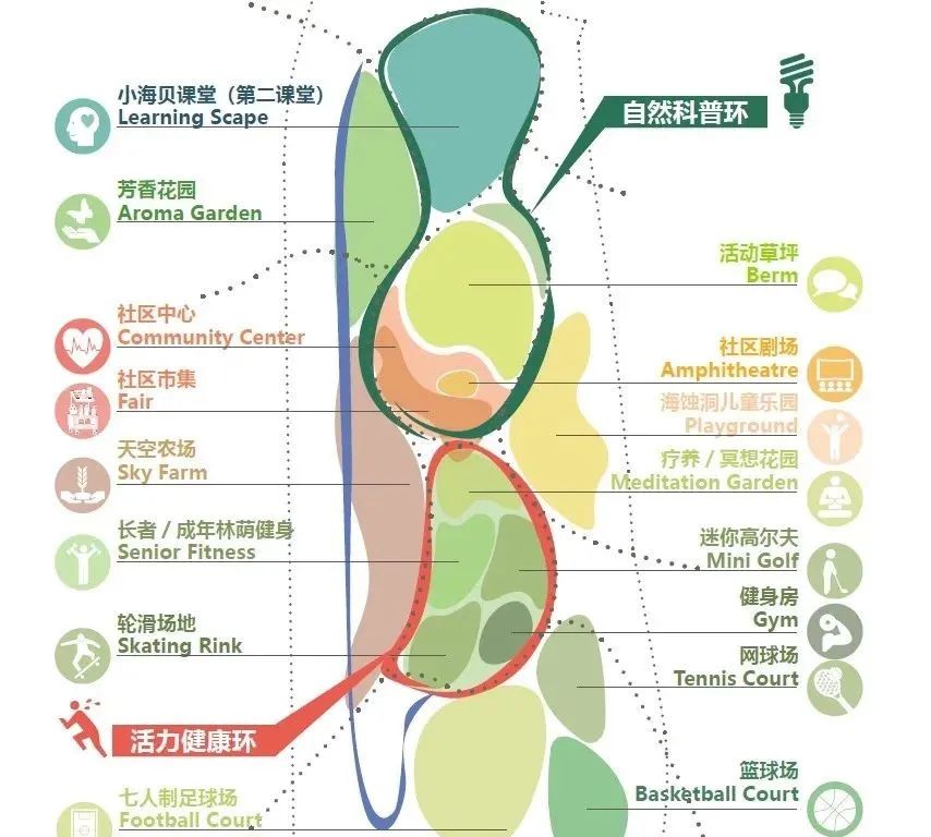 华润置地公园上城值不值得买,华润置地公园上城缺点