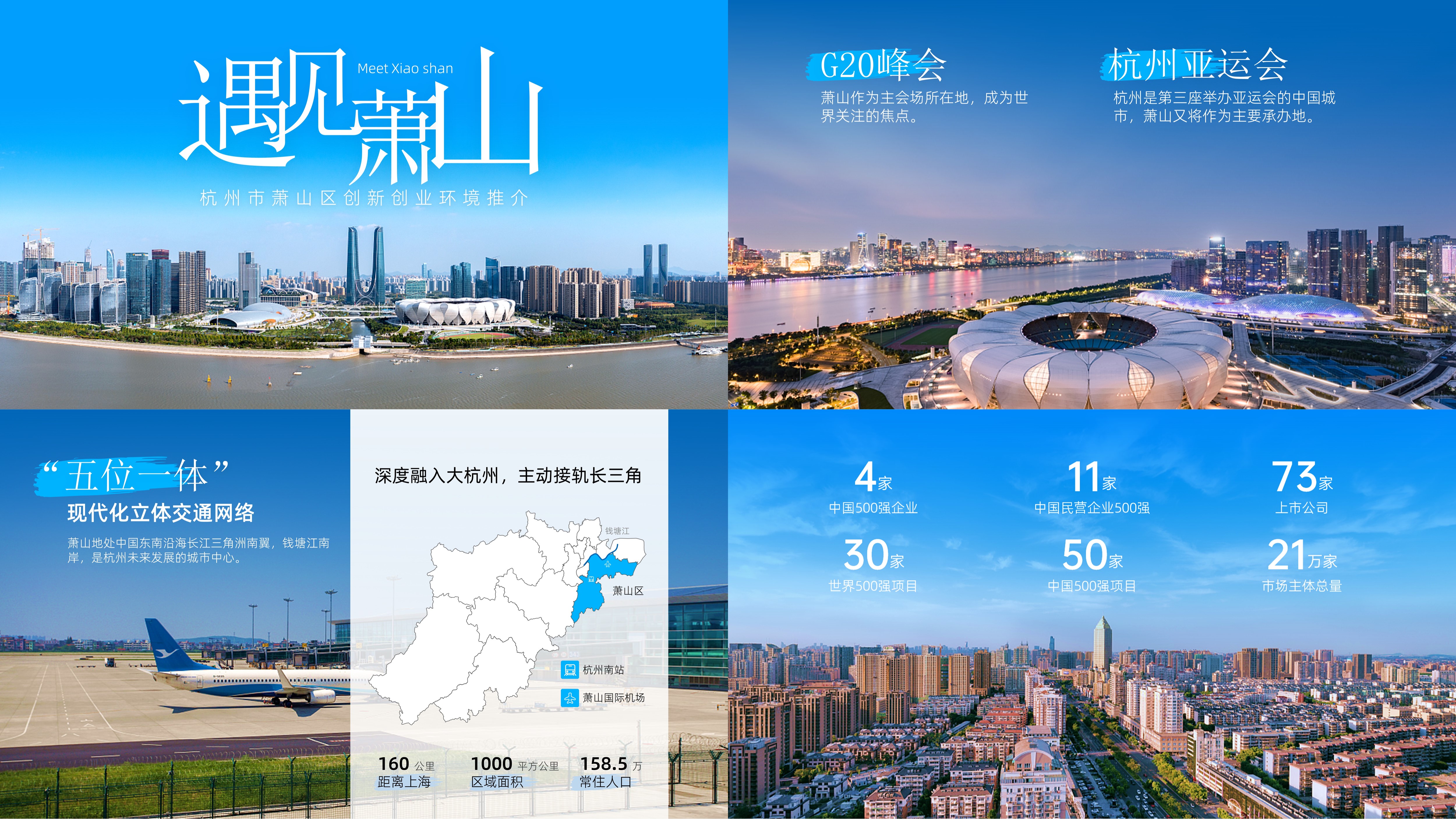 ppt做城市宣传片,当我用ppt做了一个文旅视频