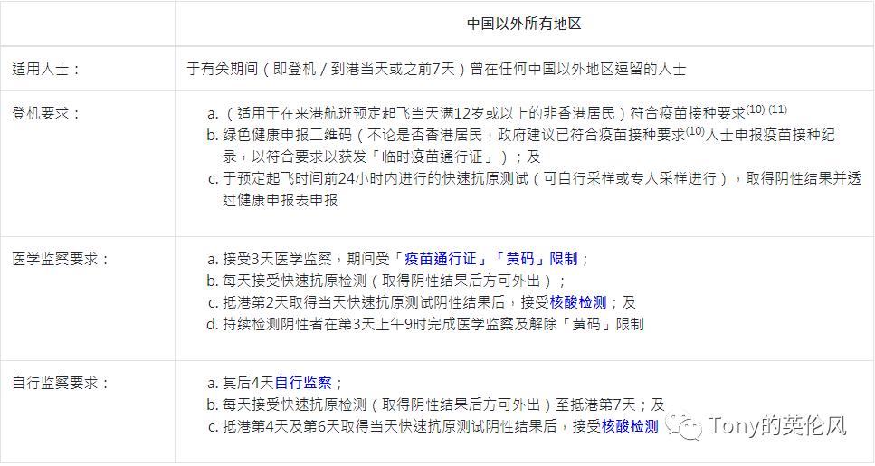 香港转机10小时攻略视频,从国外回大陆在香港转机