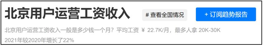 运营岗位有前途吗,当下开店最好的行业