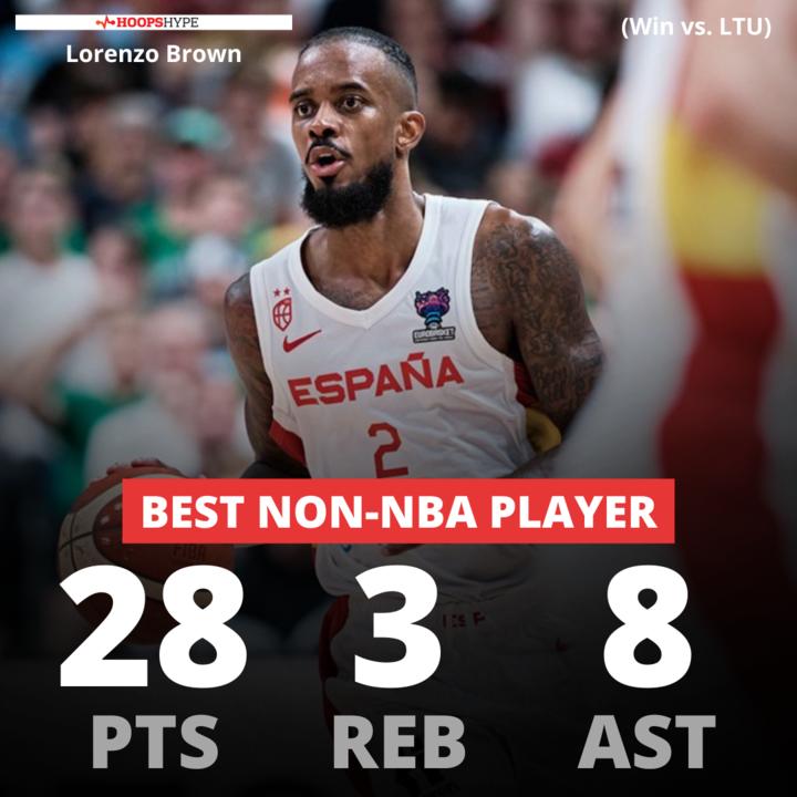 2020欧洲杯西班牙大胜意大利,立陶宛归化外援