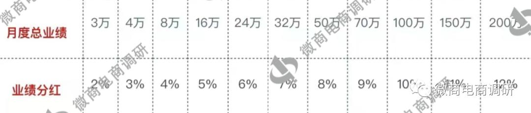 八叶莲华私密产品是正规的吗,八叶莲华清洁术加盟