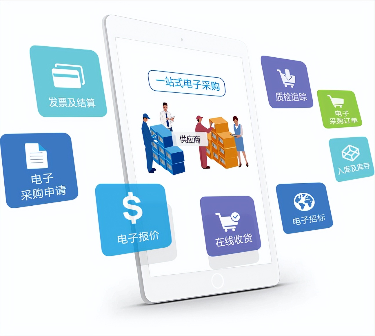 企业如何线上获客,商机网最新商机