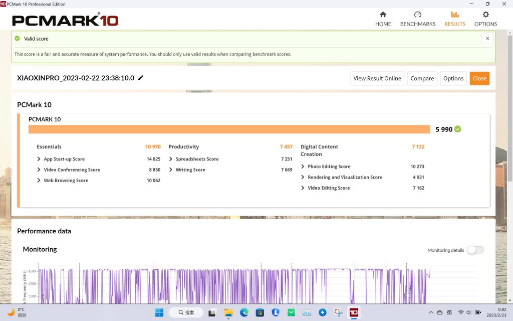13代酷睿i5-13500h处理器什么水平,英特尔13代i5处理器配置