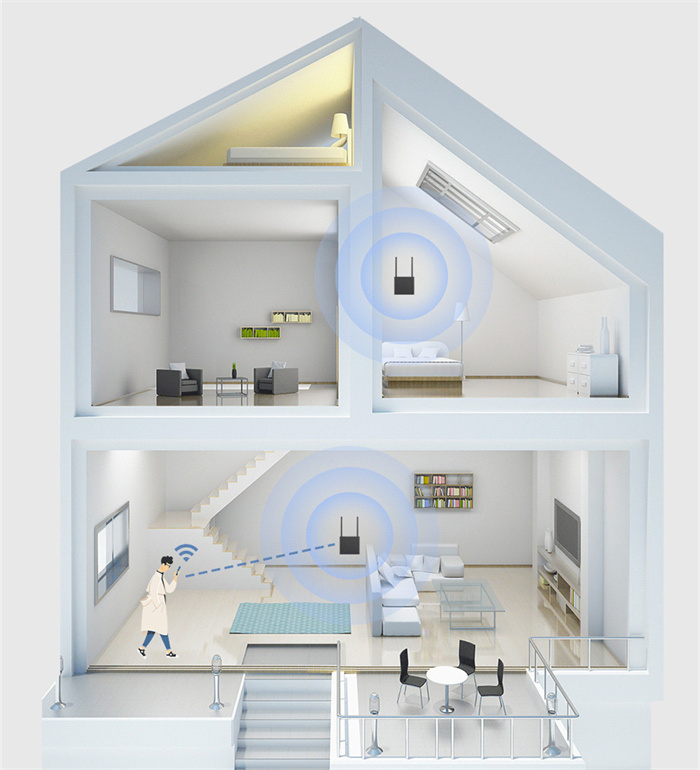 全屋wi-fi覆盖方案,全房wifi覆盖产品方案