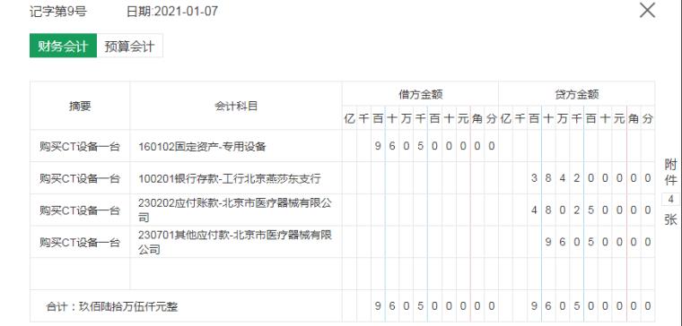非营利性医院的账务处理,最新医院会计做账方法