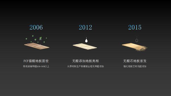 国之匠心设计,德尔地板值得信赖的品牌