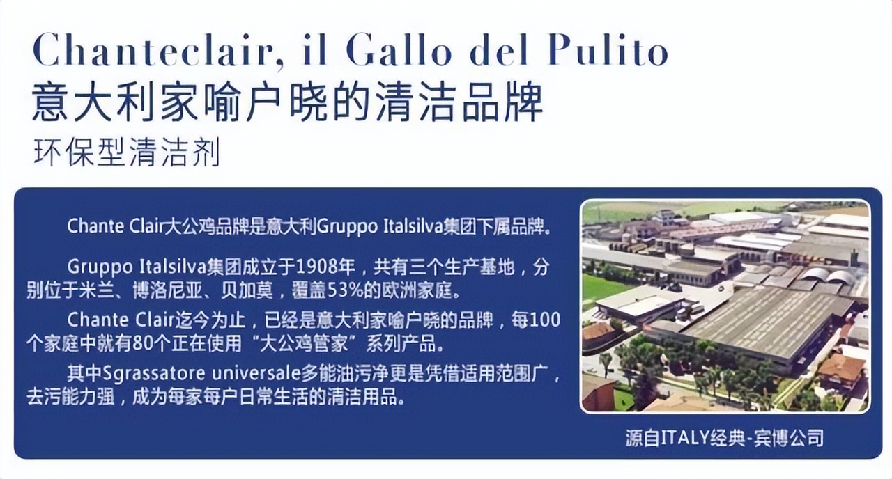 生活用品好物推荐厨房清洁,收纳时光厨房清洁