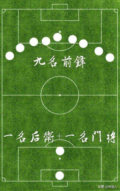 世界杯分几个频道,世界杯分为哪两个阶段