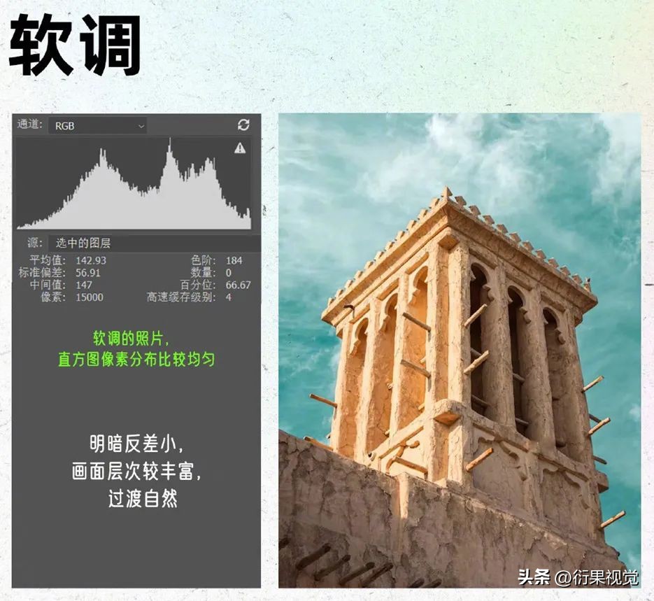 ps色彩空间怎么改成rgb,ps黑白图层编辑后还原色彩