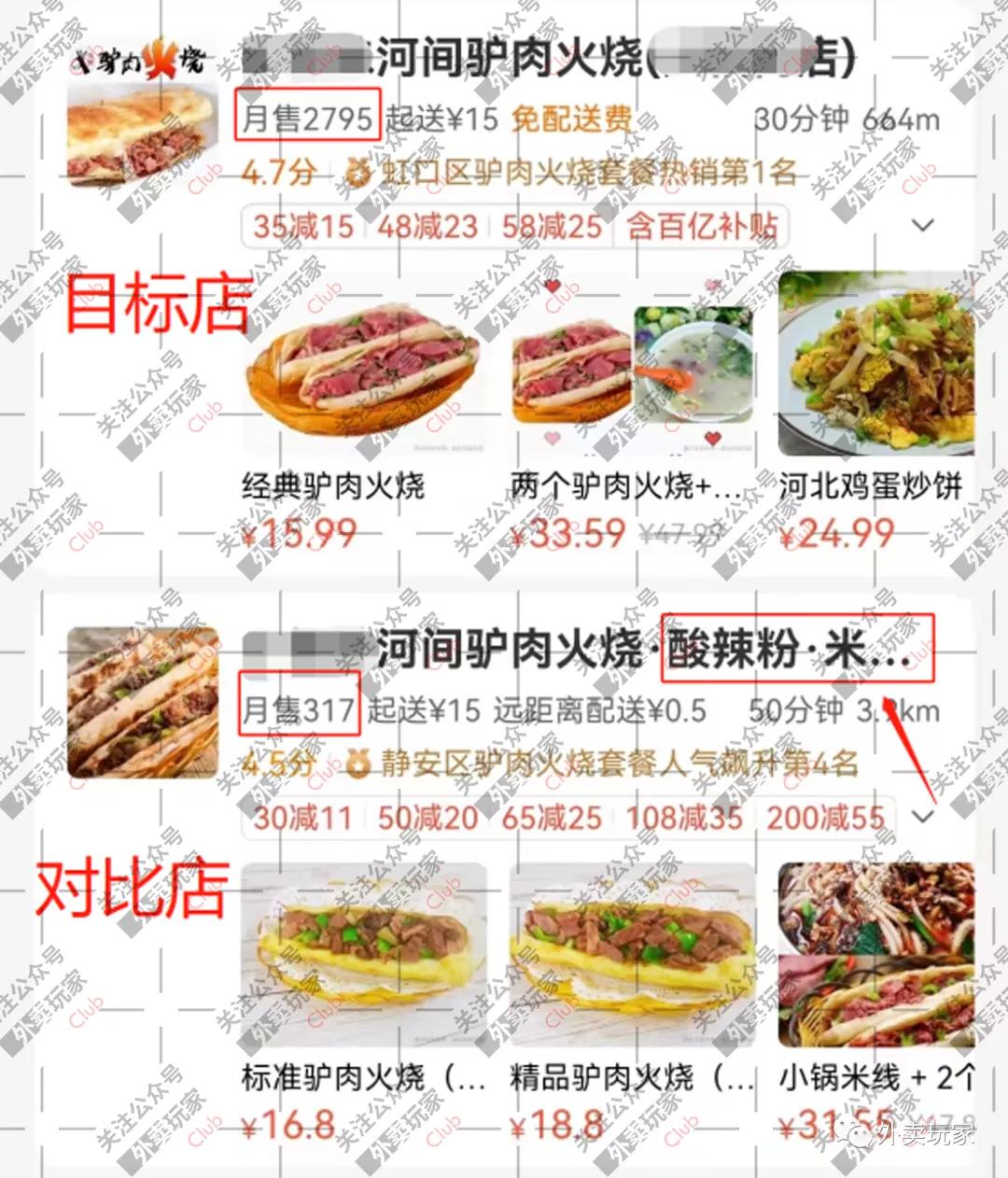 美团外卖区域经理怎么靠商家赚钱,美团外卖经理帮助开店要多久