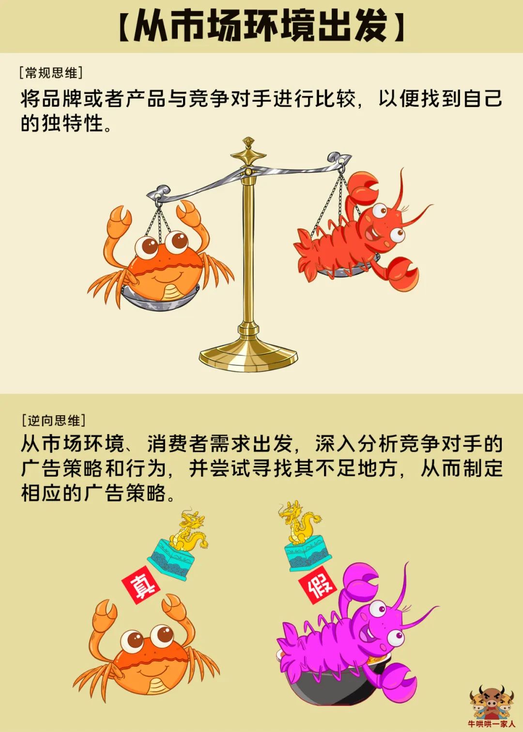 做广告策划时一定要的10个逆向思维