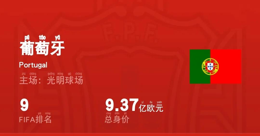 2022卡塔尔世界杯葡萄牙身价排名,卡塔尔世界杯球星身价排名