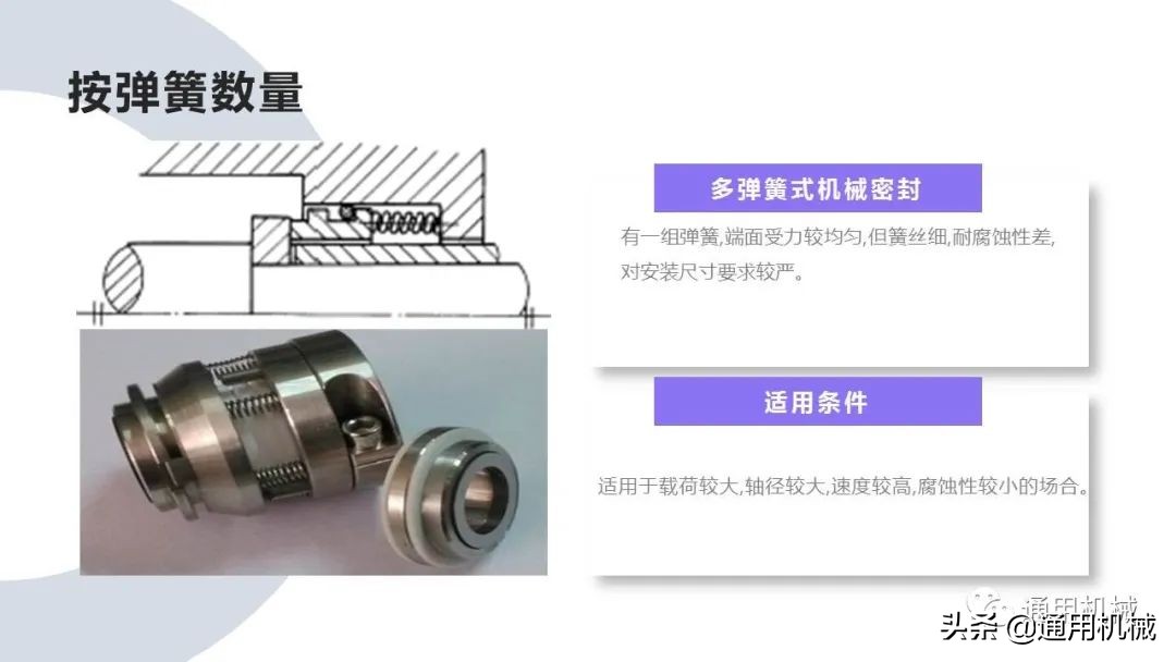 机械密封泄漏的原因及处理方法,机械密封缺陷引起泄漏有哪些