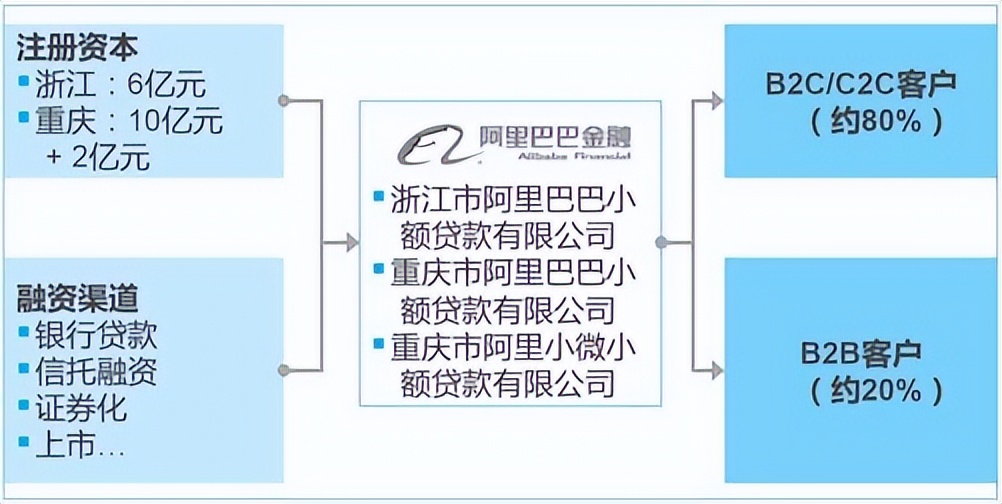 风口的猪全部小说,风口上的猪完整版