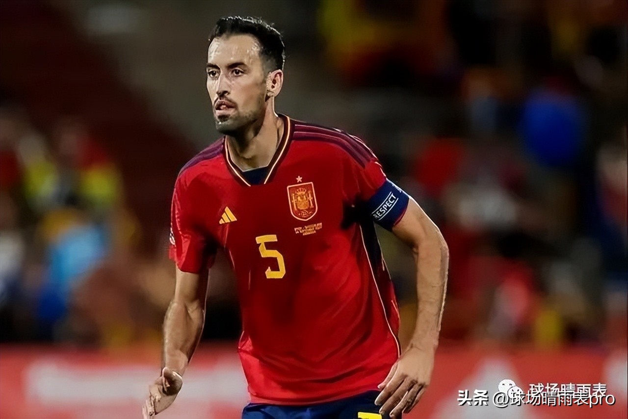 百大球星排名全部,百大球星排行榜2023