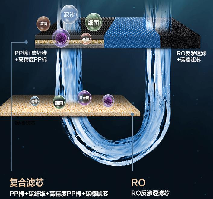 饮水机为啥不流行了,老式饮水机为什么会被淘汰