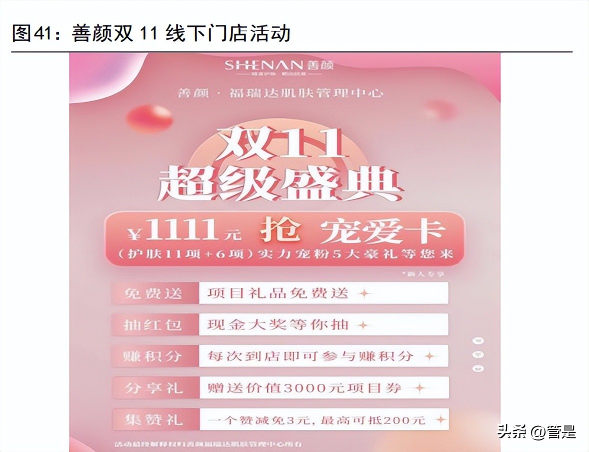 鲁商发展调研纪要,鲁商发展最新调研机构