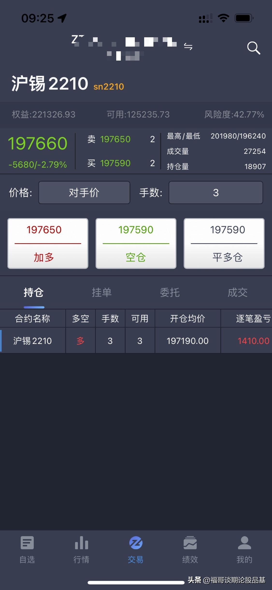 期货交易的核心技术,期货核心技巧有哪些书