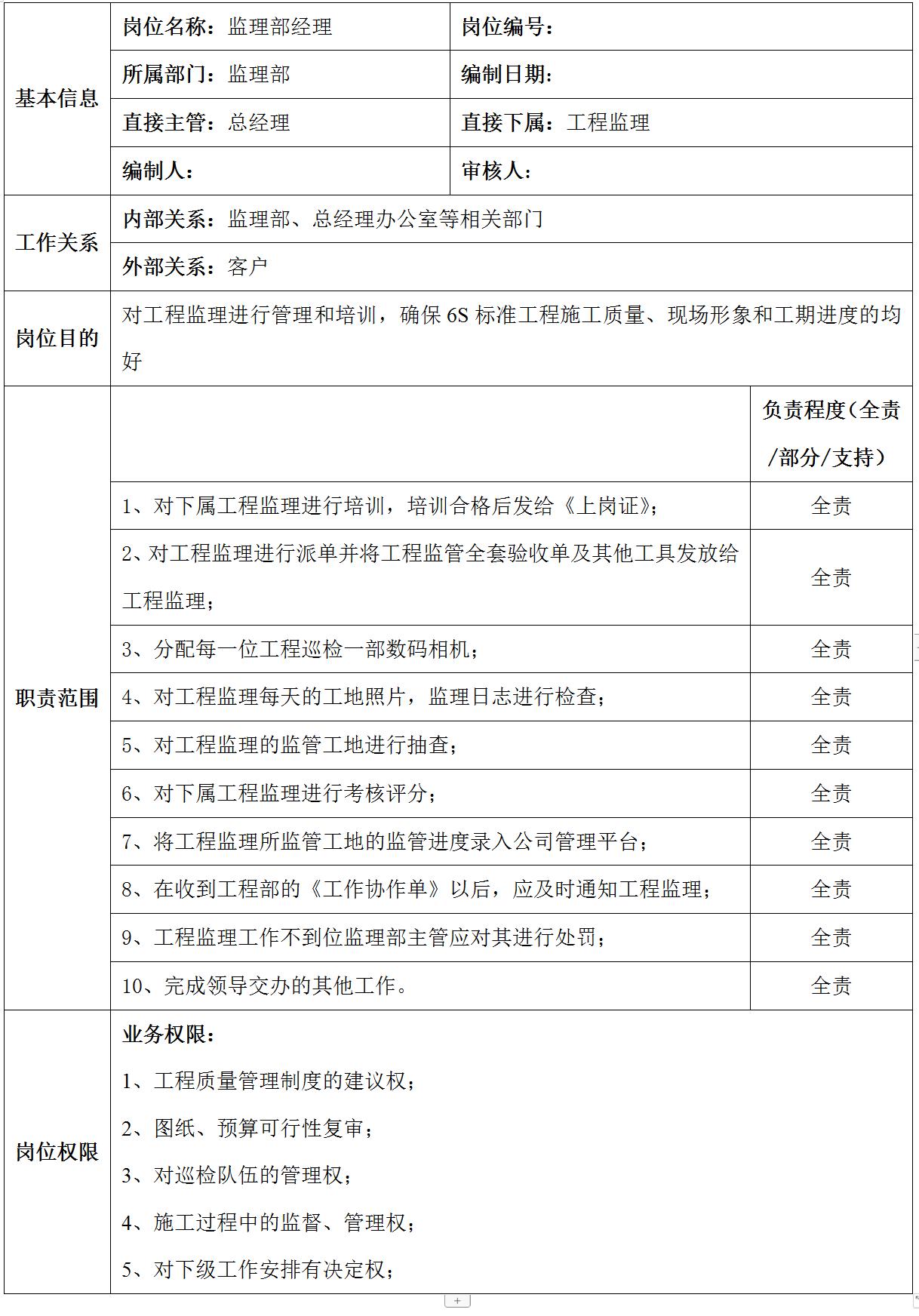 装企工程部人员架构,43厂装配工
