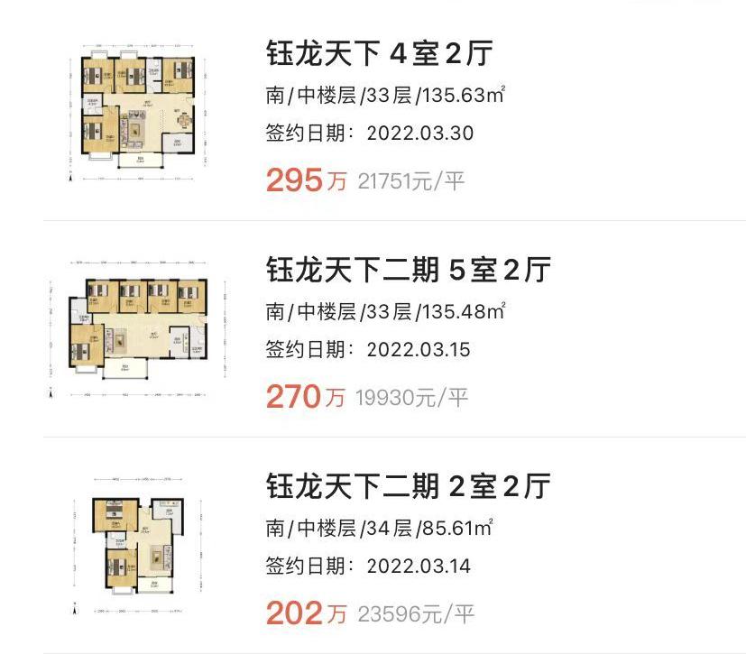 梅溪湖学区房怎么选,梅溪湖板块的区域分析