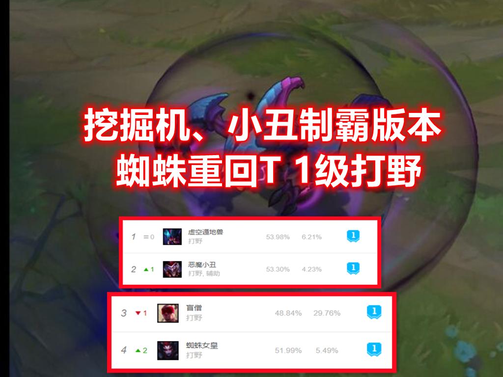 lol新版练习打野,lol突然变成窗口模式了