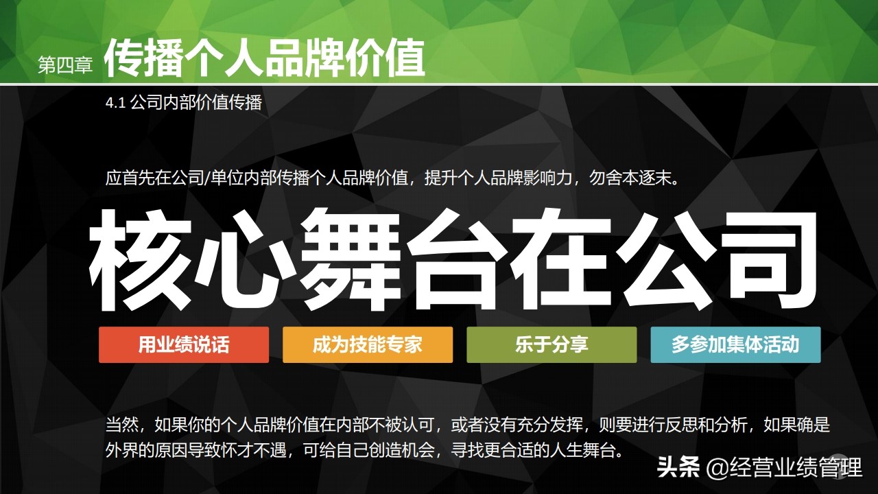 职场工作ppt培训课程,关于职场素养ppt