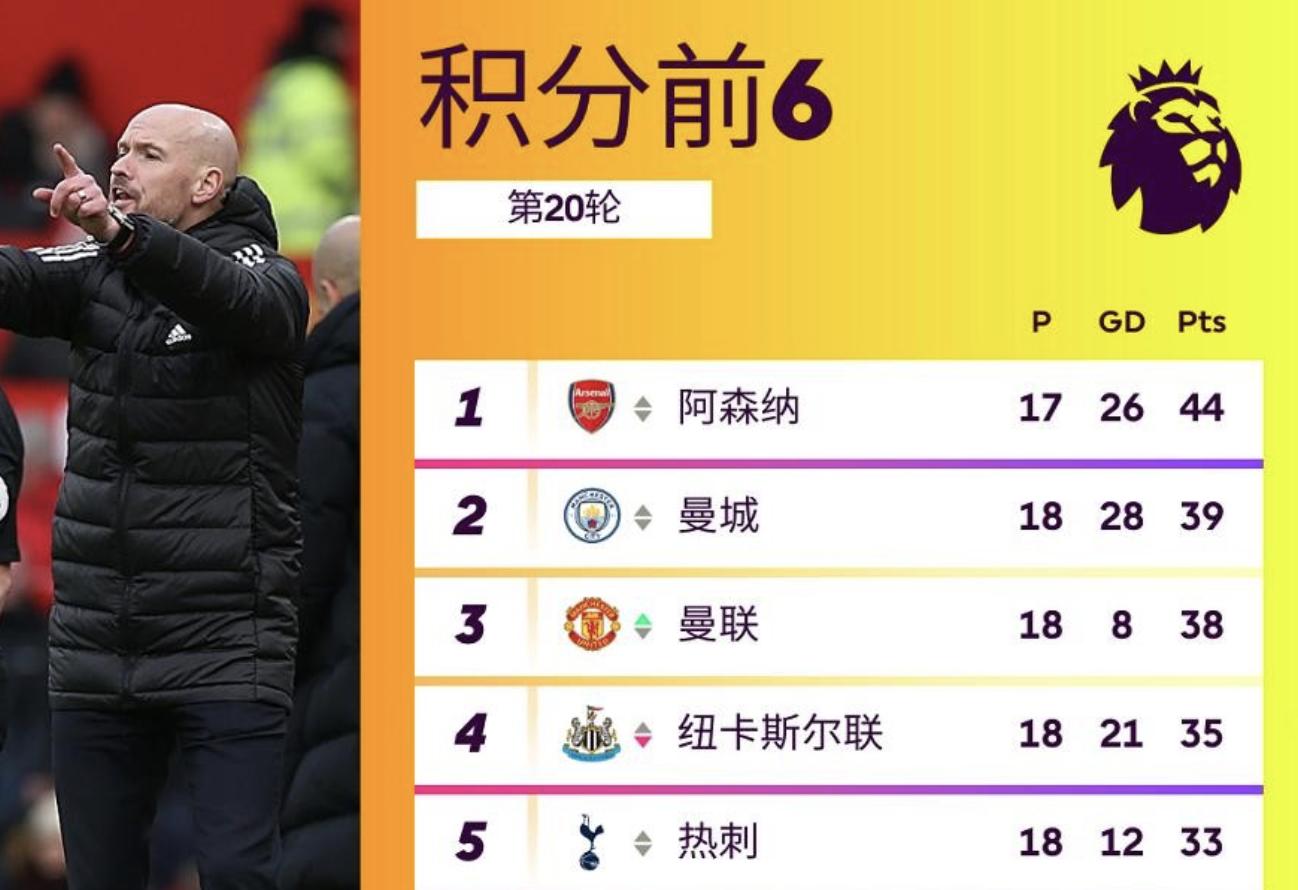 曼联曼彻斯特,曼彻斯特曼联球场视频