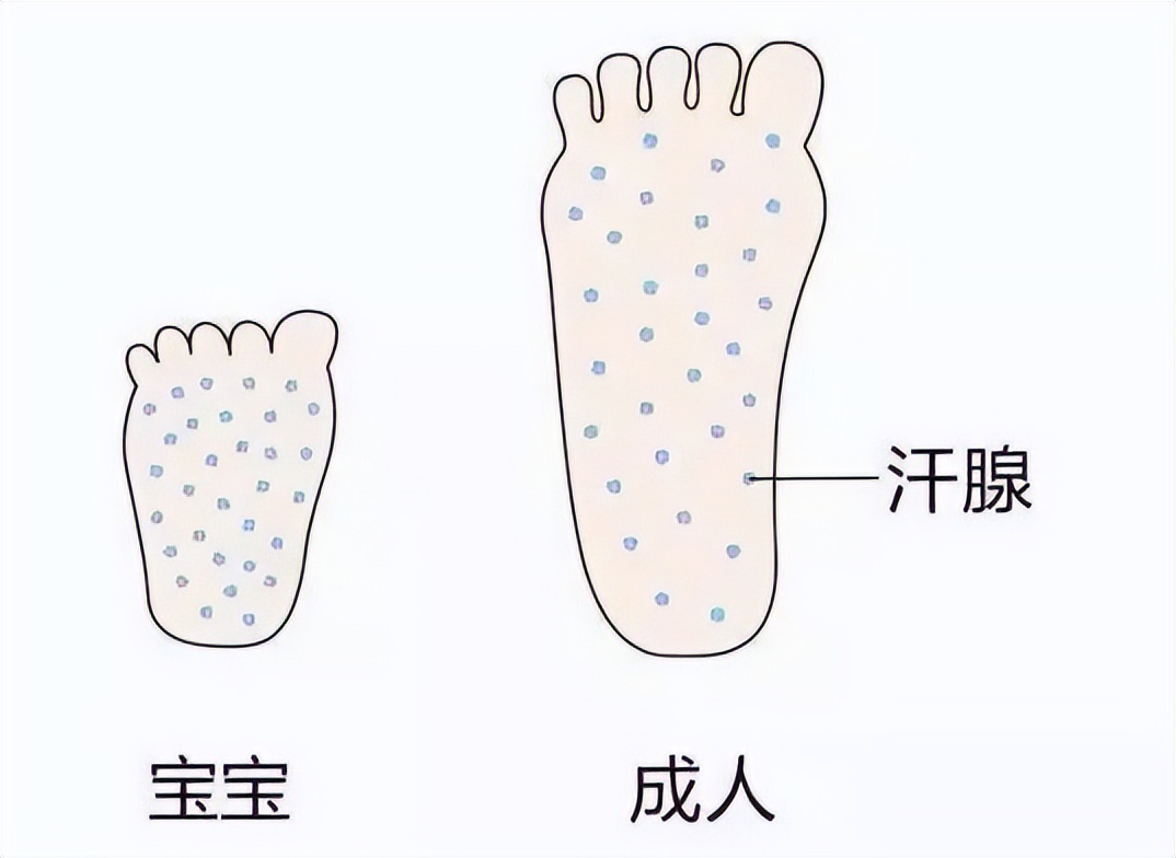 孩子臭脚有什么小妙招,孩子臭脚用什么办法除根