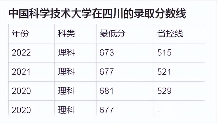 qs2024年世界大学排名情况,2024qs世界大学排名新加坡国立大学