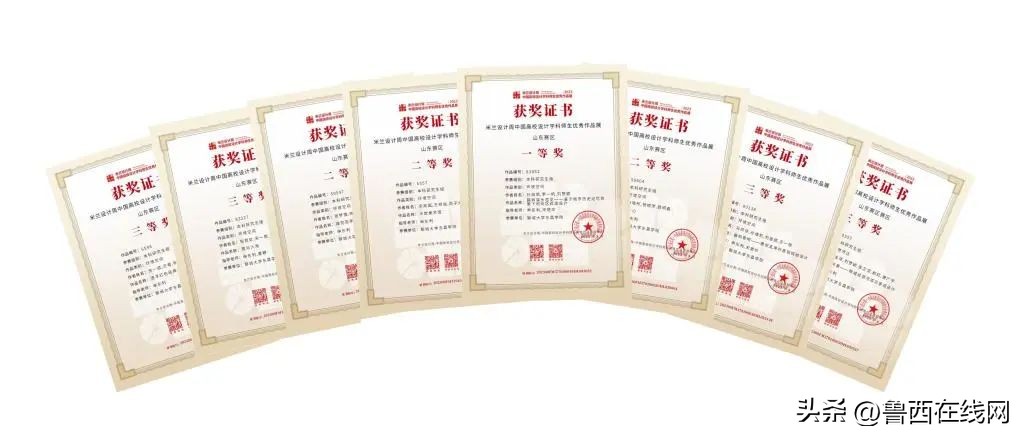 喜报！聊城大学东昌学院荣获多个奖项！