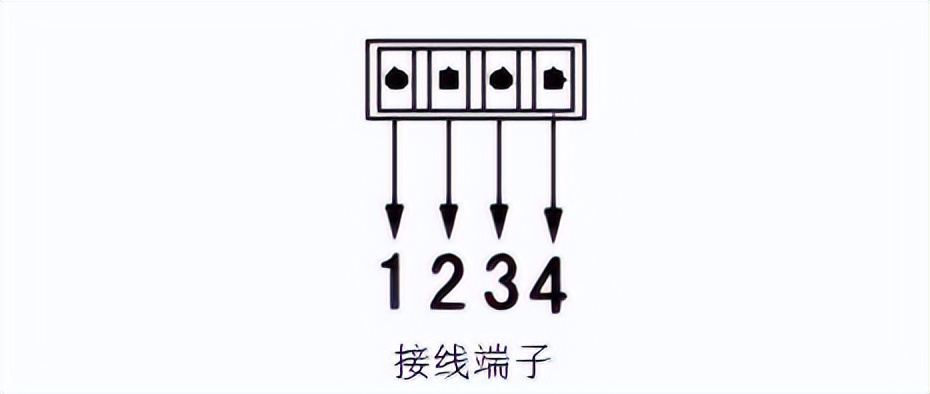 多功能视频*端机光**_多业务*端机光**的功能特性