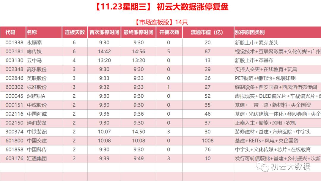 国企改革板块是什么意思,国企改革有哪些潜力股