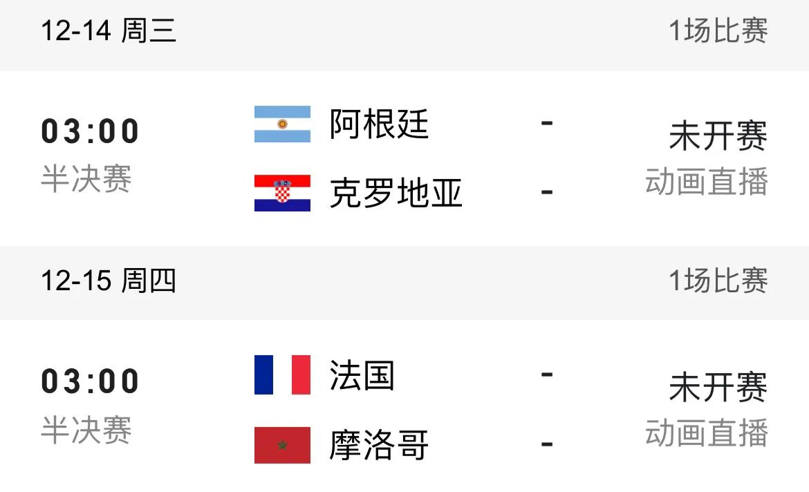 一分钟带你看世界杯,6分钟带你了解世界杯