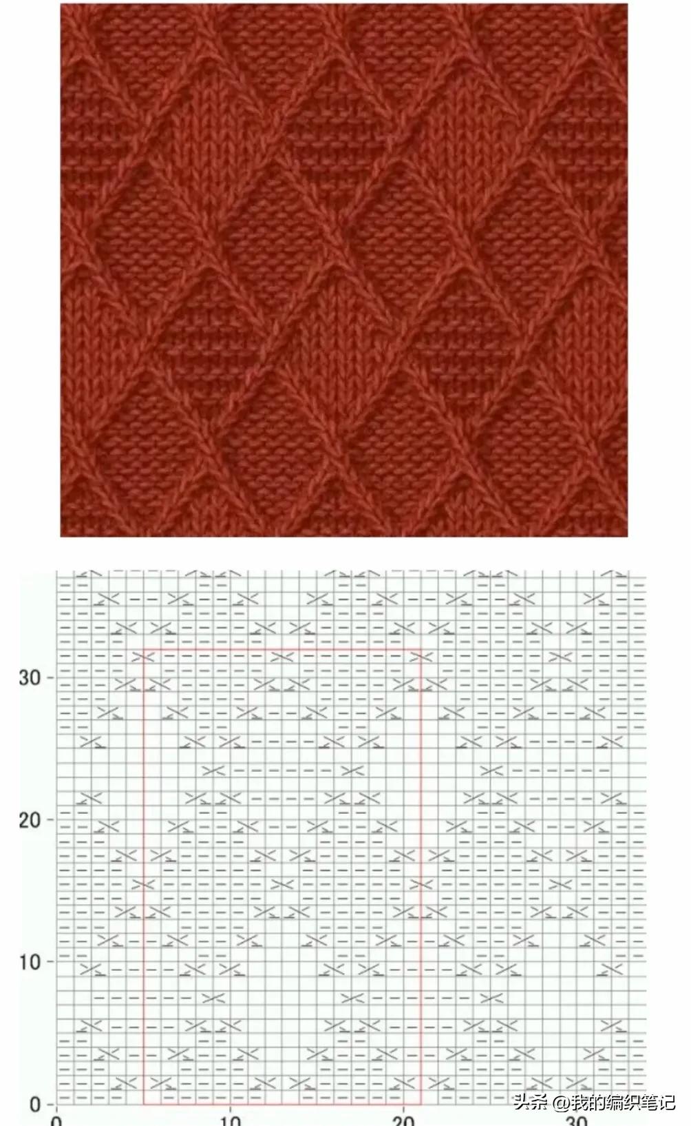 非常实用的棒针编织花样图解图片,编织棒针花样全教程