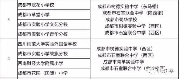 成都市树德学校最新消息,成都树德系学校