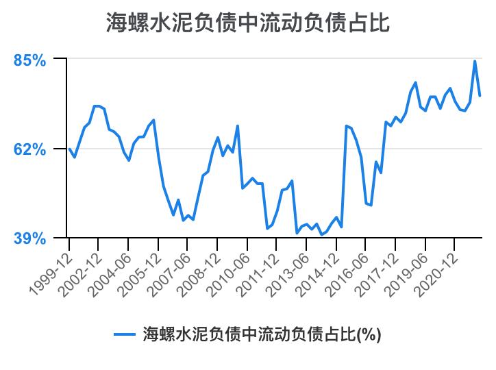 娴疯灪姘存偿21骞翠笁瀛ｅ害璐㈡姤鎶湶鏃堕棿,娴疯灪姘存偿2023骞翠竴瀛ｅ害涓氱哗棰勬祴