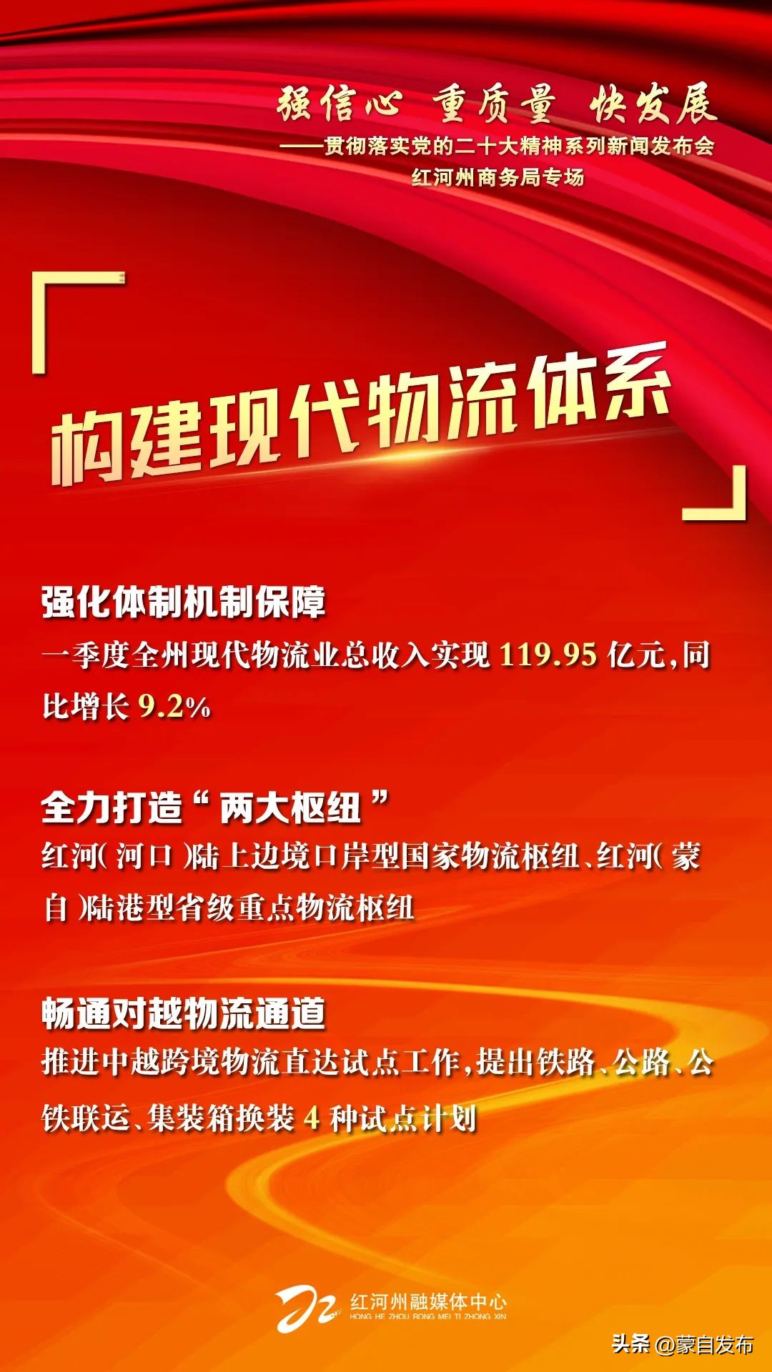 一图速览中央经济工作会议,一图速览两会精神