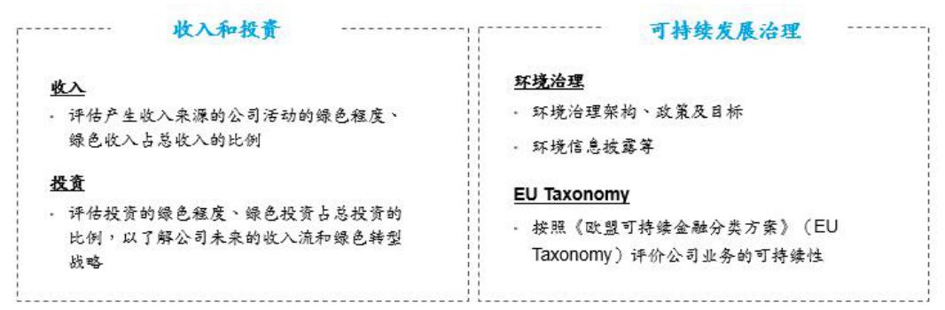 孙明春芜湖,孙明春经济学家