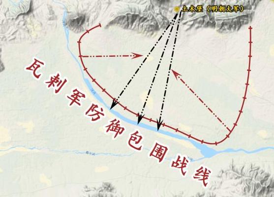 土木堡之变明朝到底多少军队,土木堡之变明朝三大营损失殆尽