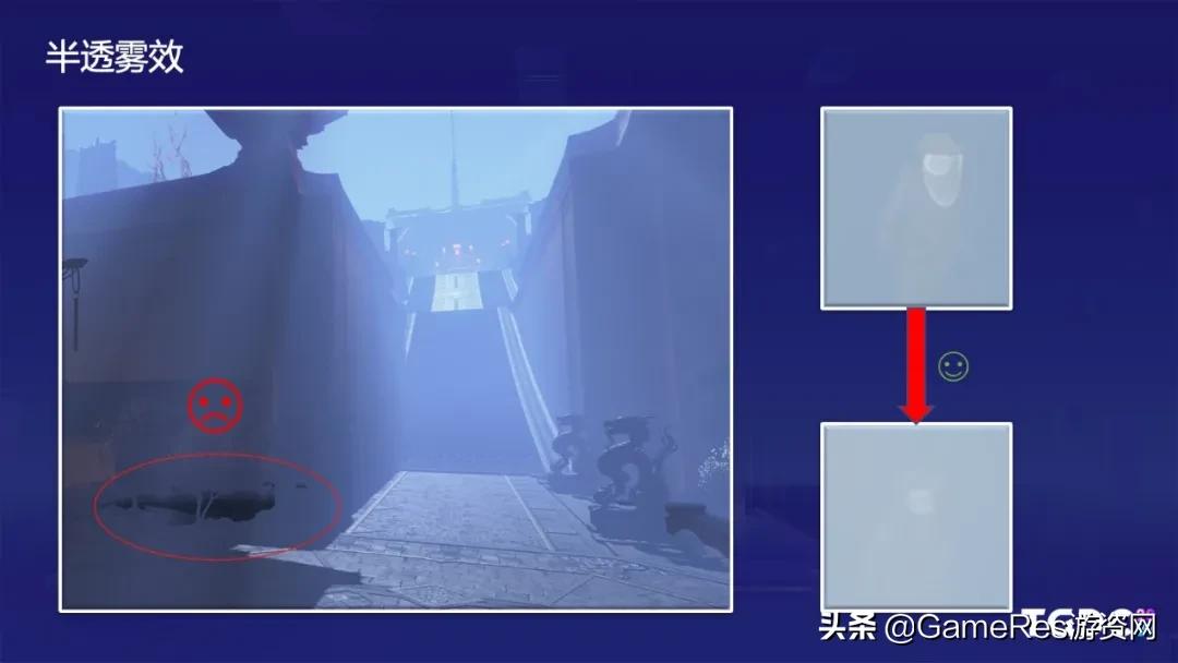 天涯明月刀手游云游戏怎么弄,游戏云雾笼罩的画面设置