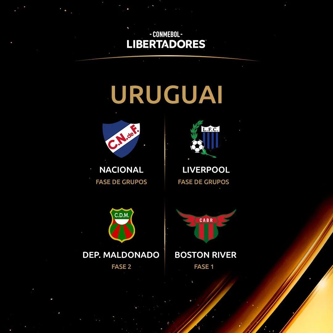 2024南美解放者杯小组资格赛赛程,2023年南美解放者杯参赛球队